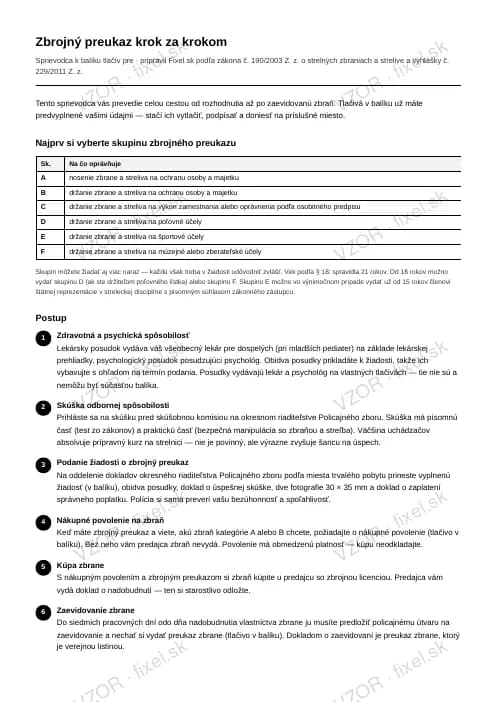 Náhľad tlačiva Kompletný balík: vybavenie zbrojného preukazu