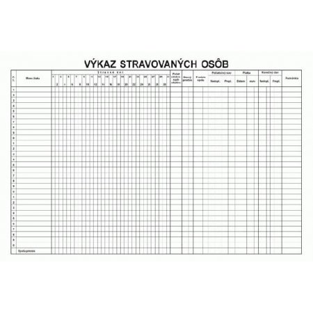 Výkaz stravovaných osôb   A3
