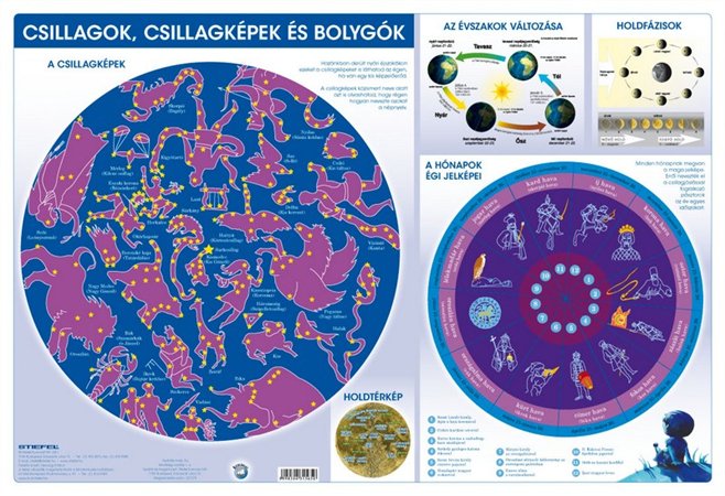 Podložka na stôl, obojstranná, STIEFEL "Hviezdy a planéty - Csillagok, csillagképek, bolygók" - výrobok v MJ