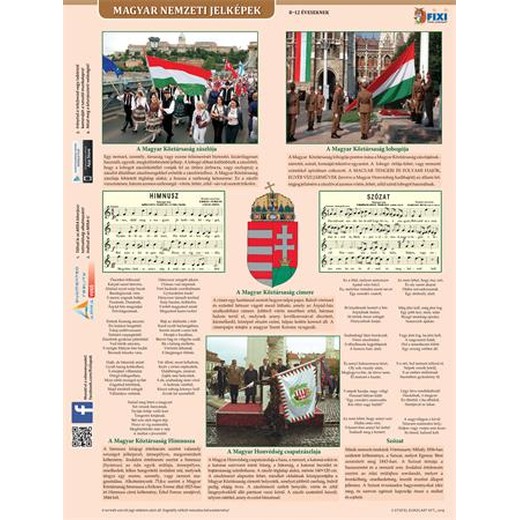 Učebná pomôcka, A4, STIEFEL "Magyar nemzeti jelképek és ereklyék- Národnostné znaky a relikvie " - výrobok v MJ