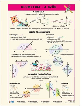 Učebná pomôcka, A4, STIEFEL "Geometria - uhol - Geometria -a szög" - výrobokv MJ
