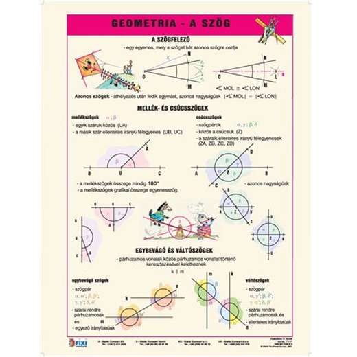 Učebná pomôcka, A4, STIEFEL "Geometria - uhol - Geometria -a szög" - výrobokv MJ