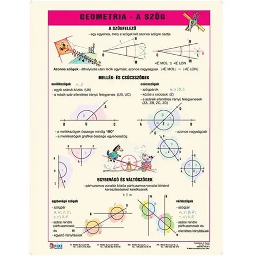 Učebná pomôcka, A4,  STIEFEL "Geometria - uhol - Geometria -a szög" - výrobokv MJ