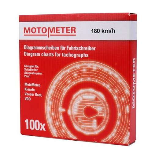 Kotúče do tachografov, 180 km / h, 1 deň