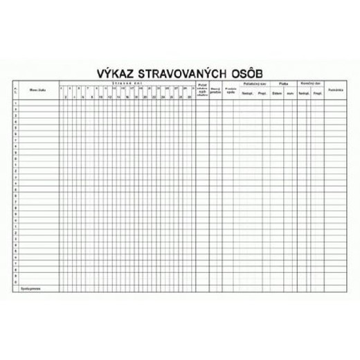 Výkaz stravovaných osôb A3