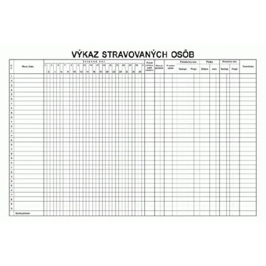 Výkaz stravovaných osôb A3