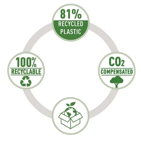 Zošívačka, recyklovaná, 24/6, 26/6, 20 listov, RAPID "Eco", čierna 8