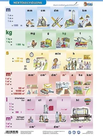 Učebná pomôcka, A4, "Mértékegységeink - Merné jednotky" - výrobok v MJ 3