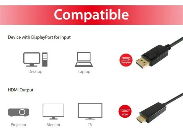 Prevodný kábel, DisplayPort-HDMI, 3 m, EQUIP 2
