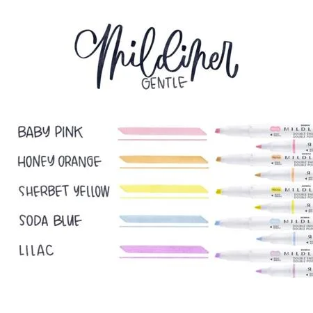 Zvýrazňovač, sada, 1,4/4 mm, obojstranný, ZEBRA "Mildliner Highlighter Gentle", 5 rôznych farieb 4